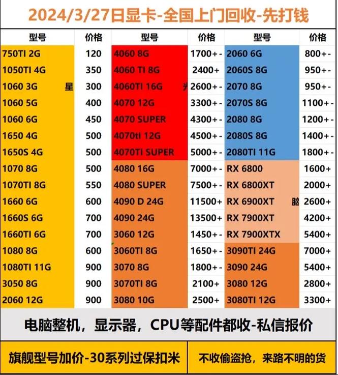 笔记本装一个1t机械硬盘多少钱，笔记本加个1t硬盘多少钱-第4张图片-优品飞百科
