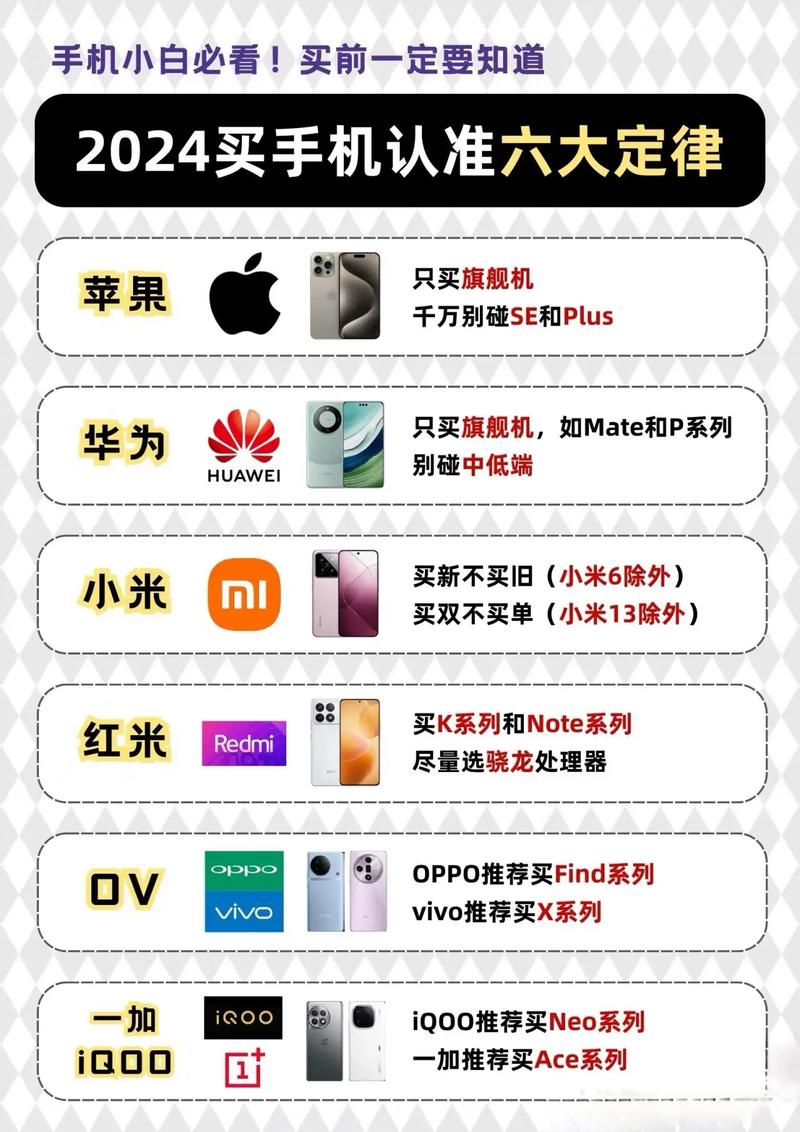 a8处理器和骁龙625哪个好？a8处理器和骁龙653？