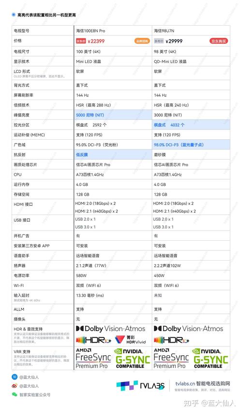17寸显示器大约多少钱，17寸显示器大概多大-第6张图片-优品飞百科