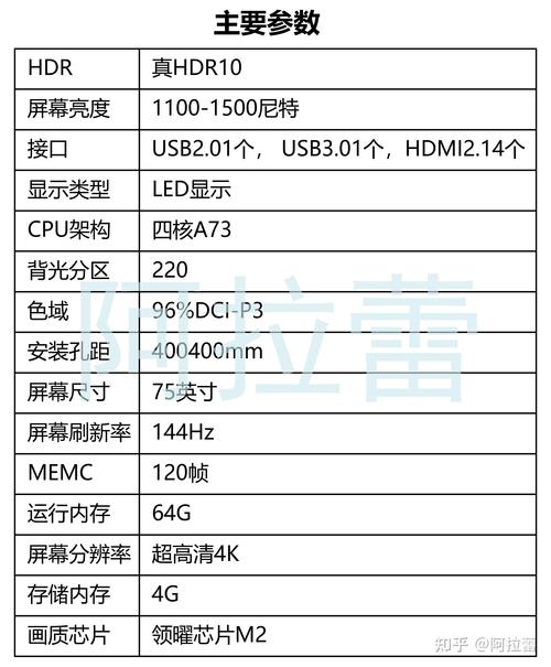 17寸显示器大约多少钱，17寸显示器大概多大-第8张图片-优品飞百科