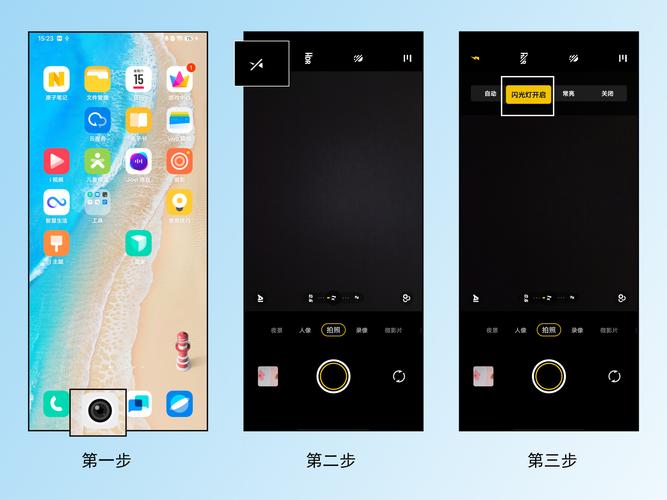 三星ccd闪光灯怎么开，三星ccd使用教程？-第2张图片-优品飞百科