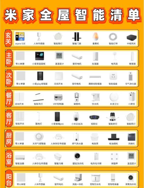 小米智能家居优缺点，小米家居智能好吗-第7张图片-优品飞百科