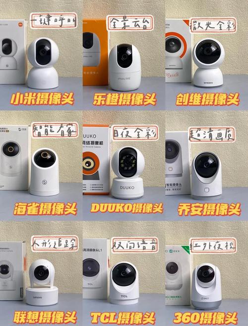 最小的摄像头监控？最小型的摄像头？-第5张图片-优品飞百科