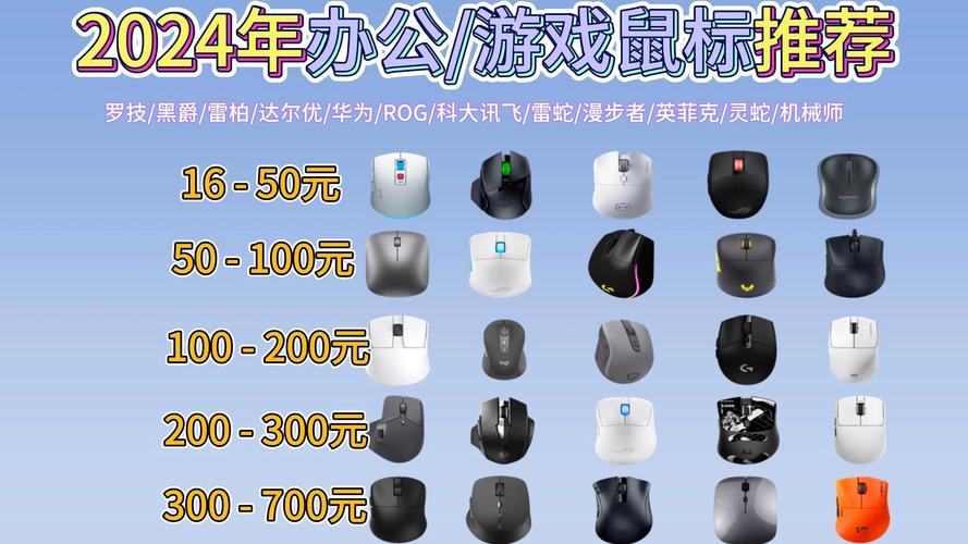 赛睿鼠标好吗，赛睿鼠标好吗值得买吗？-第2张图片-优品飞百科