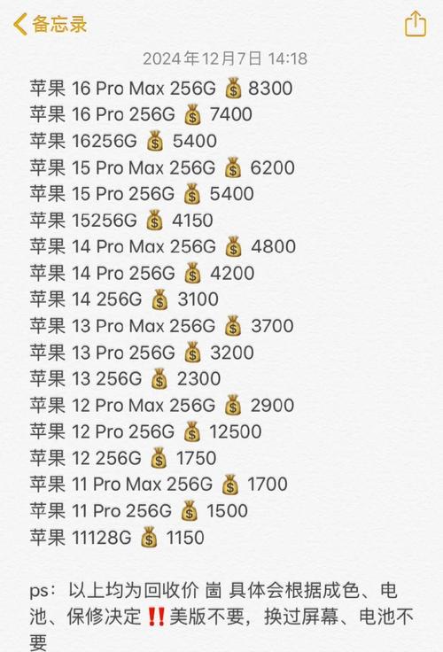 苹果14pro最低价最新消息？iphone14pro最新消息？-第5张图片-优品飞百科