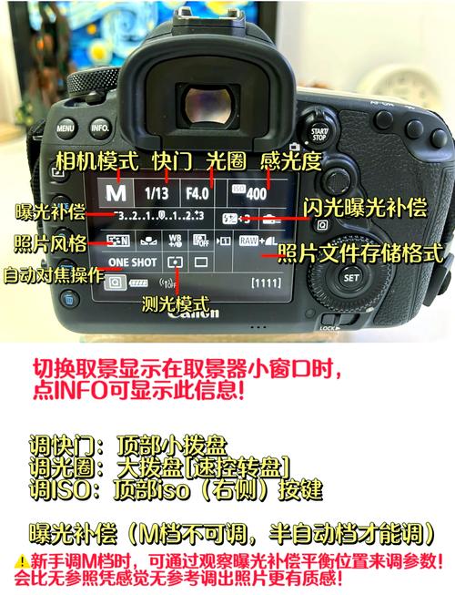 佳能5d4使用，佳能5d4使用说明图解？-第3张图片-优品飞百科