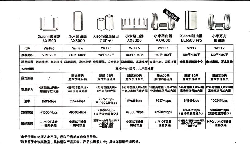 红米4a处理器是什么？小米红米4a参数配置？-第4张图片-优品飞百科