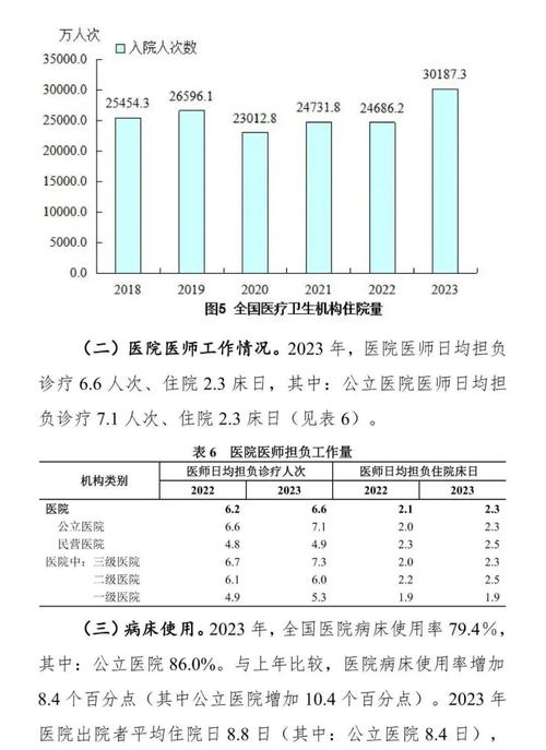 主管疫情院士？抗击疫情的几位院士？