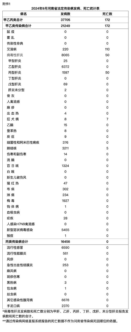主管疫情院士？抗击疫情的几位院士？-第3张图片-优品飞百科