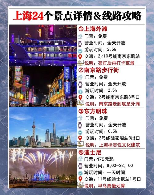 上海佳能旗舰店，上海佳能旗舰店线下门店有哪些-第2张图片-优品飞百科