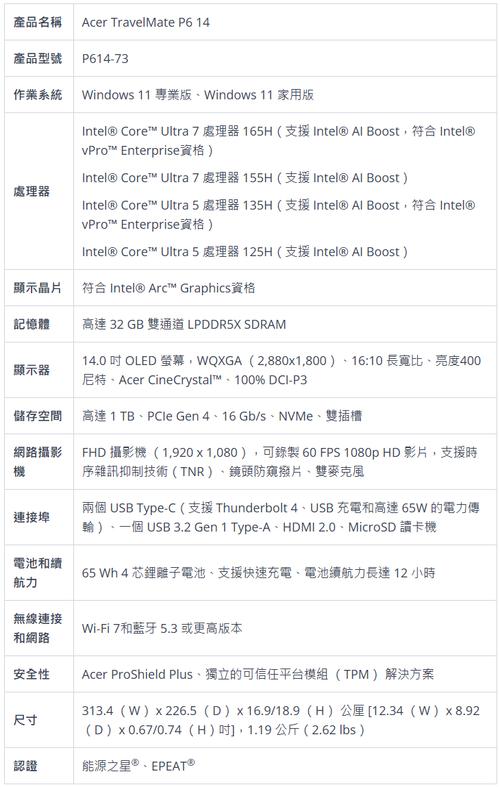 宏碁4745g拆机方法，宏碁4740g拆机？-第6张图片-优品飞百科
