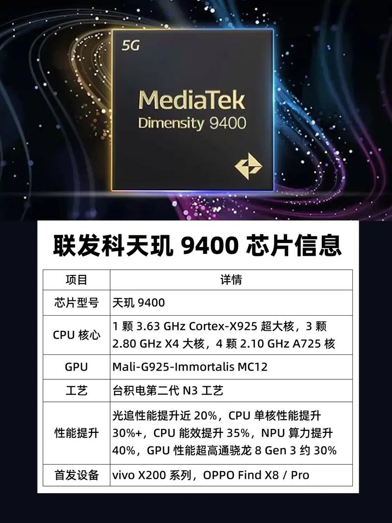 mtkx30十核是什么处理器，处理器mtk x30-第3张图片-优品飞百科