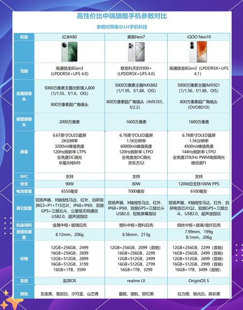 mtkx30十核是什么处理器，处理器mtk x30-第6张图片-优品飞百科
