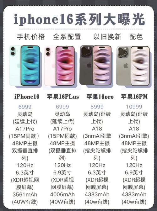 iphone12mini长宽多少厘米，苹果12 mini的长度是多少？-第5张图片-优品飞百科