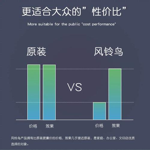 佳能墨水型号？佳能墨水型号对照表？