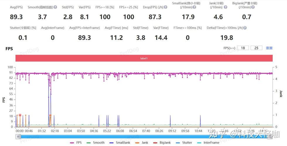 魅族e2处理器相当于骁龙几，魅族e2处理器相当于骁龙多少-第2张图片-优品飞百科