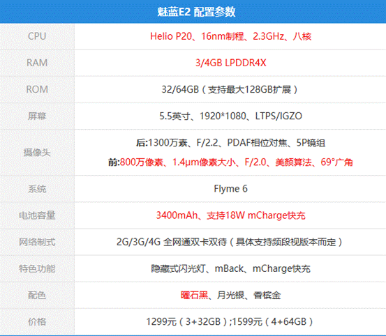 魅族e2处理器相当于骁龙几，魅族e2处理器相当于骁龙多少-第8张图片-优品飞百科