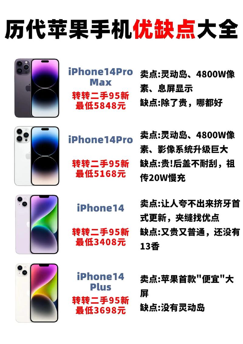 iphone7性能相当于安卓什么配置，苹果7性能相当于安卓？-第6张图片-优品飞百科