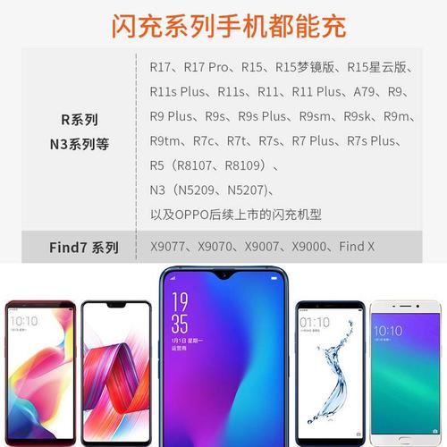 oppor15x配置支持闪充吗？oppor15x支持多少w快充？-第4张图片-优品飞百科