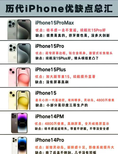 iphone14大概什么时候出？apple14什么时候出？-第2张图片-优品飞百科