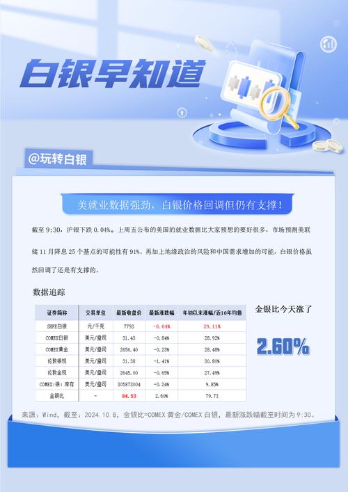白银最新疫情？白银最近疫情？-第3张图片-优品飞百科