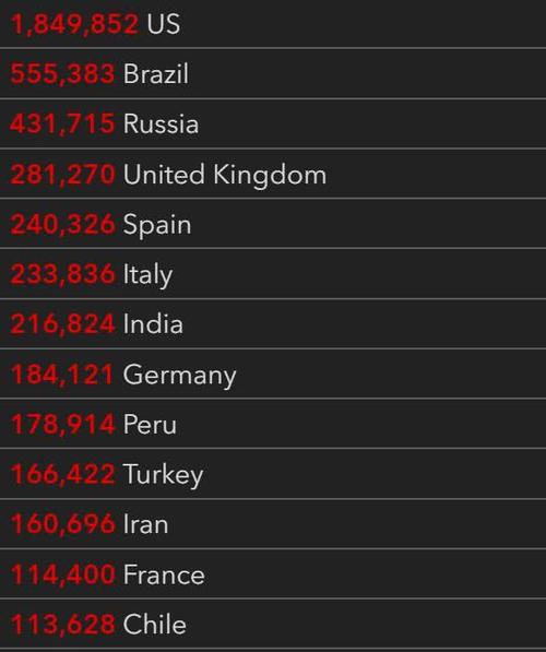 疫情传染快吗，疫情传染快吗现在-第2张图片-优品飞百科