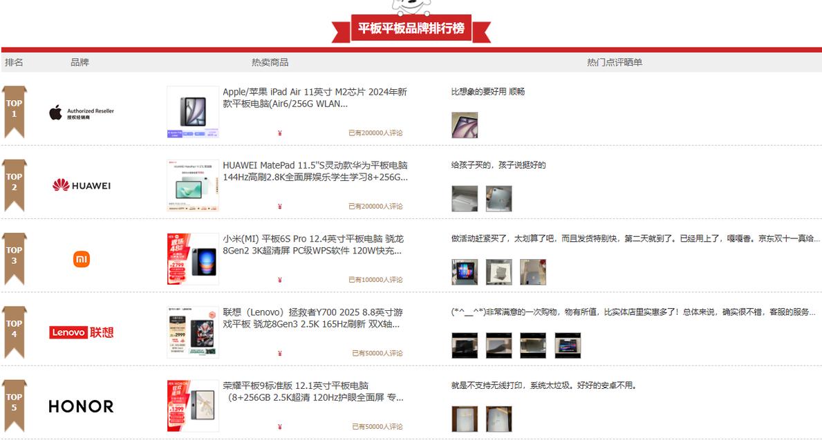 9寸左右的平板推荐，9寸平板有多大？