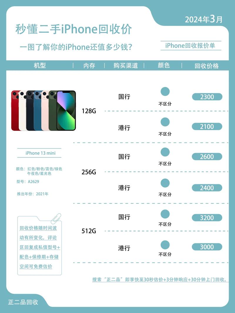 苹果13回收大概值多少钱，苹果十三回收-第6张图片-优品飞百科