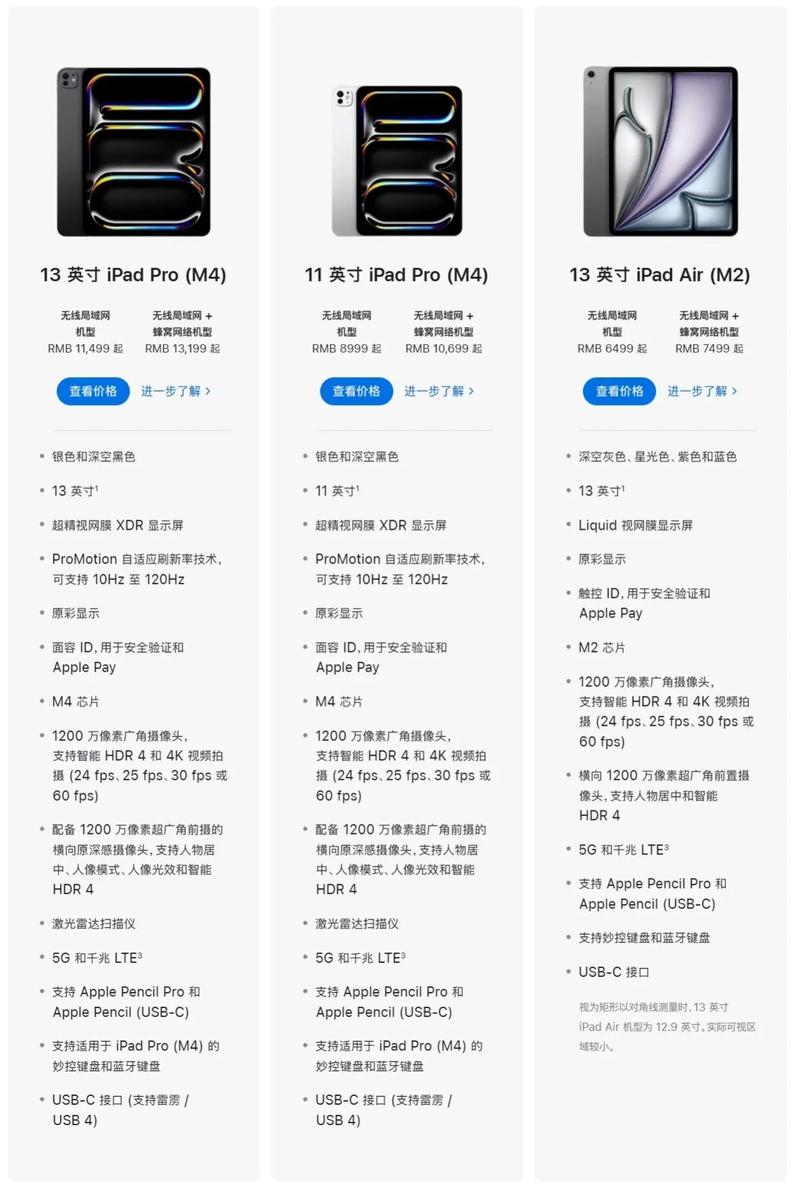 ipad最早什么时候出的，ipad什么时候出现的-第5张图片-优品飞百科