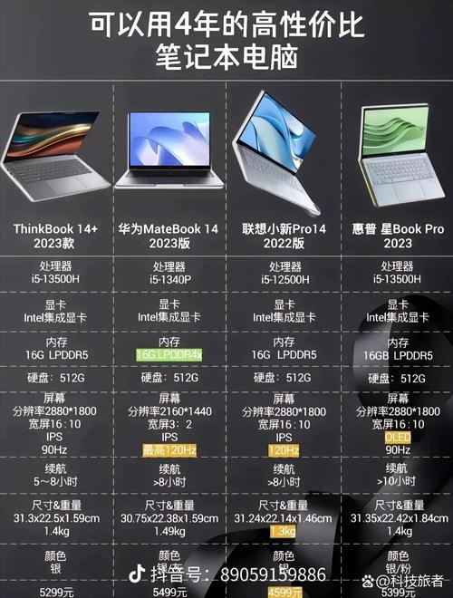 华为matebook16s选i5还是i7，matebook16 intel-第3张图片-优品飞百科