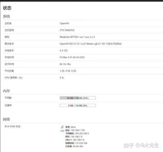 中兴e8820v2路由器是千兆吗，中兴e8820v2是百兆还是千兆路由器？-第3张图片-优品飞百科