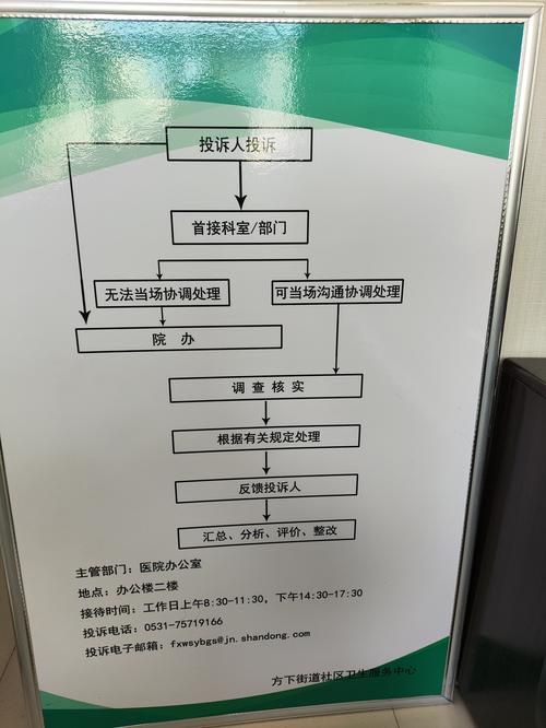 疫情诉求电话，疫情官方询问电话？-第4张图片-优品飞百科