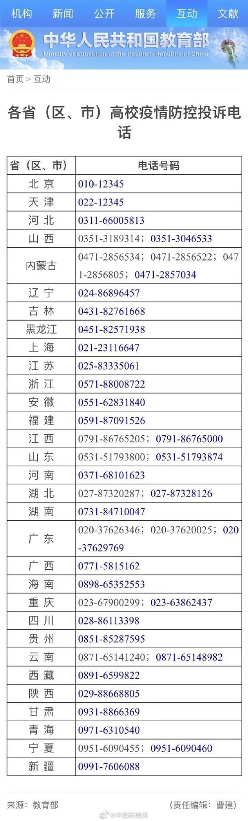 疫情诉求电话，疫情官方询问电话？-第5张图片-优品飞百科