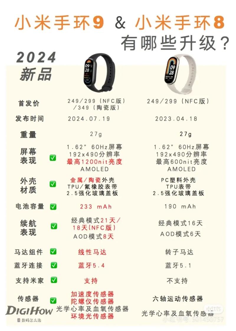 小米8lite最新报价，小米8lite128g费用-第5张图片-优品飞百科