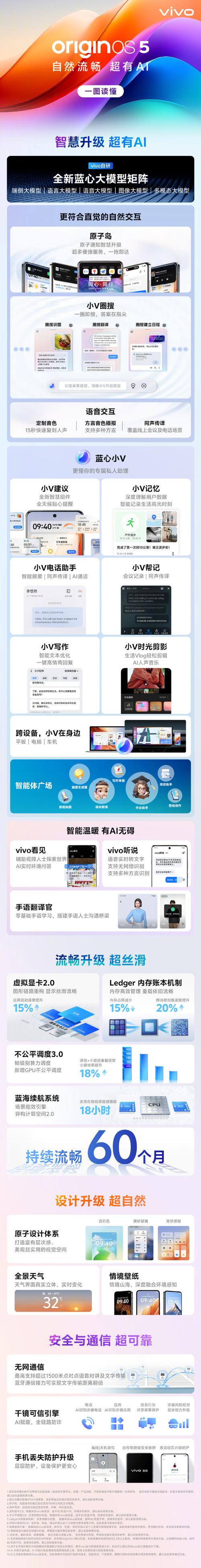 vivo新系统怎么用？vivo新系统咋用？-第6张图片-优品飞百科