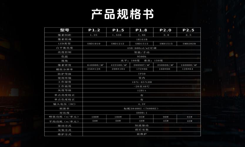 华硕k40id主板支持多大内存，华硕k401lb主板？-第5张图片-优品飞百科