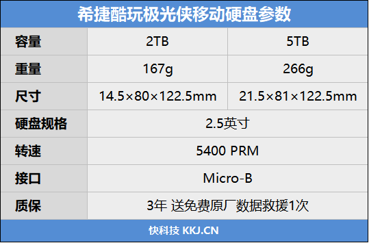 希捷硬盘有哪些型号？希捷硬盘产品型号？-第5张图片-优品飞百科