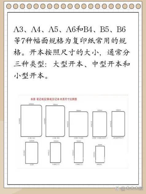 a5和b5哪个更合适做笔记本，a5和b5哪个更合适做笔记本显示器？