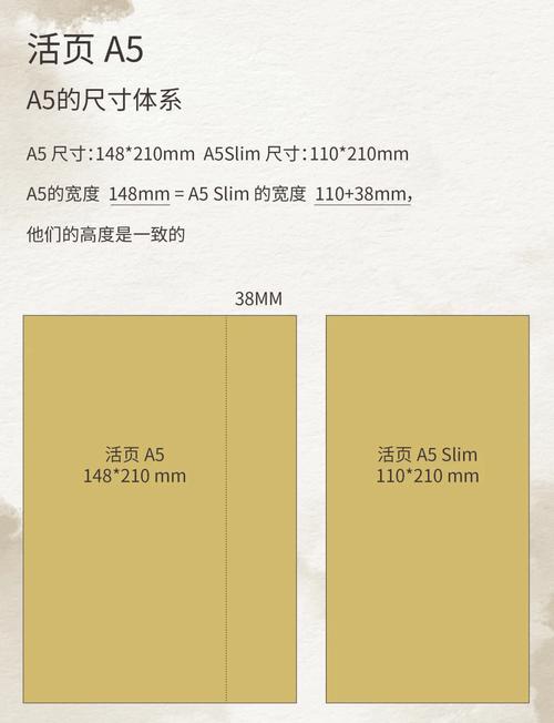 a5和b5哪个更合适做笔记本，a5和b5哪个更合适做笔记本显示器？-第6张图片-优品飞百科
