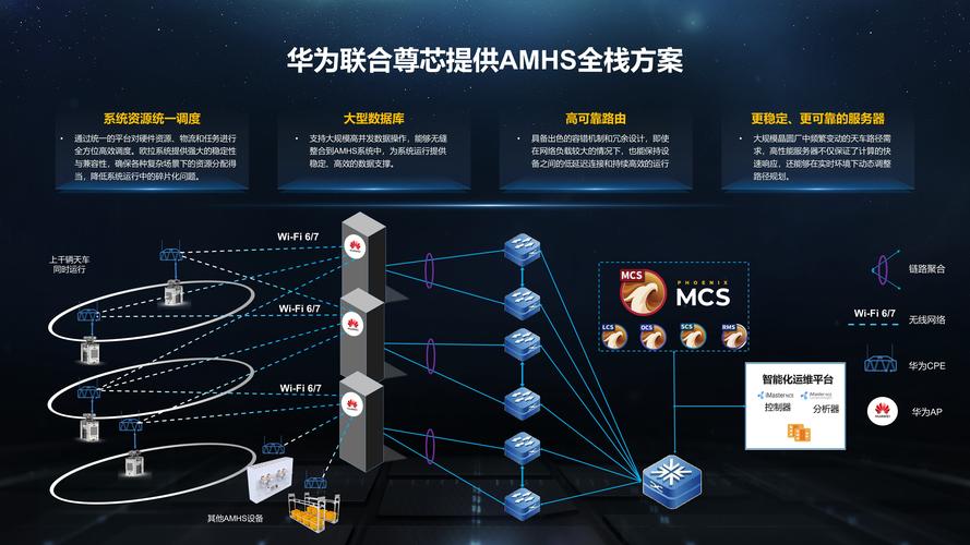 华为h6母路由有无线功能吗？华为h6 母路由？-第2张图片-优品飞百科