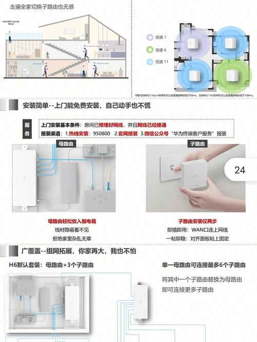 华为h6母路由有无线功能吗？华为h6 母路由？-第4张图片-优品飞百科