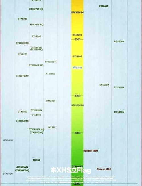 i53450全核睿频多少？i5 4590全核睿频是多少？-第4张图片-优品飞百科
