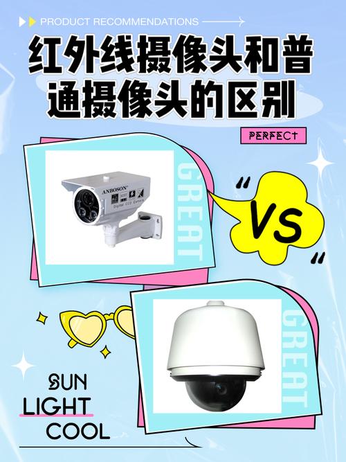 红外线摄像头什么样子，红外线摄像头种类-第4张图片-优品飞百科