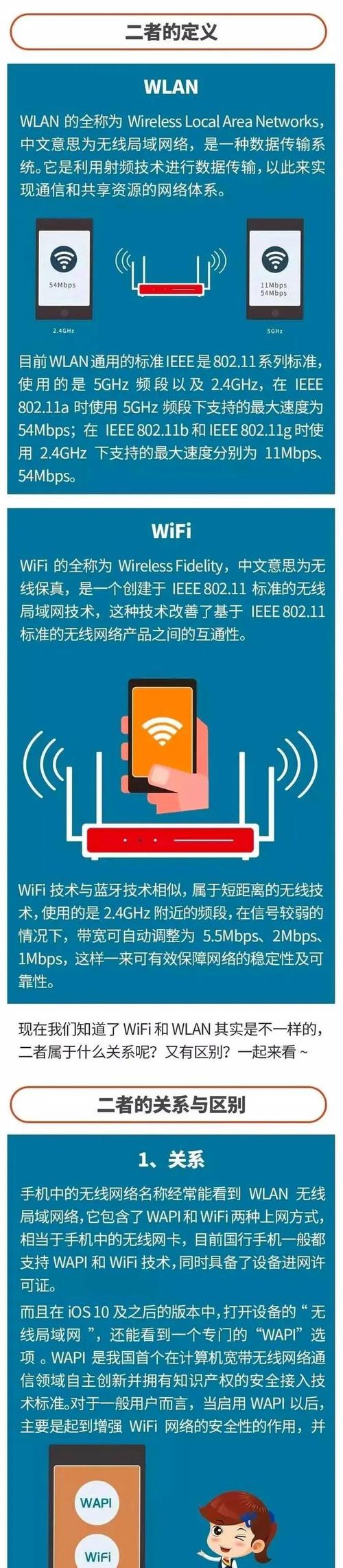 网上的无线wifi可信吗？网上买的无线？-第7张图片-优品飞百科