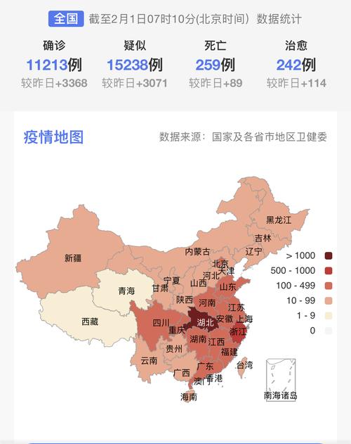 中国疫情主要阶段？中国疫情主要时间点？-第2张图片-优品飞百科