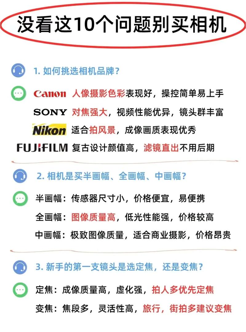 买相机要注意些什么？买相机要注意什么?？-第6张图片-优品飞百科