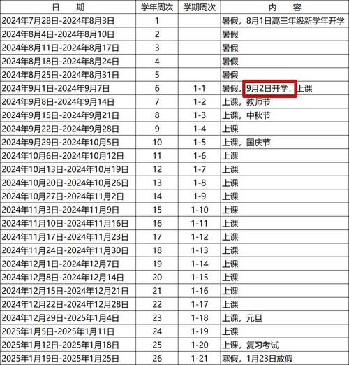 黄冈高三疫情，湖北省黄冈市高三-第3张图片-优品飞百科