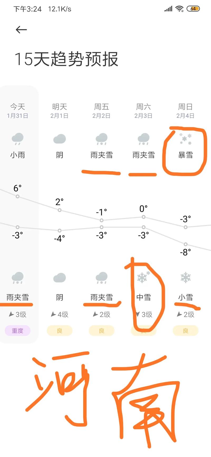 河南滑县天气预报？河南滑县天气预报一周？-第2张图片-优品飞百科