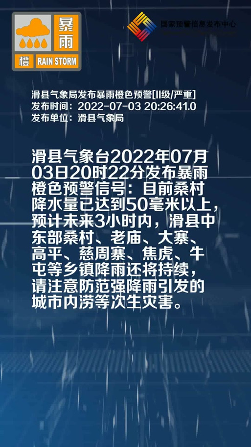 河南滑县天气预报？河南滑县天气预报一周？-第6张图片-优品飞百科