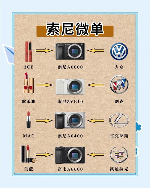 徕卡相机好在哪？徕卡相机哪款最值得买？-第2张图片-优品飞百科